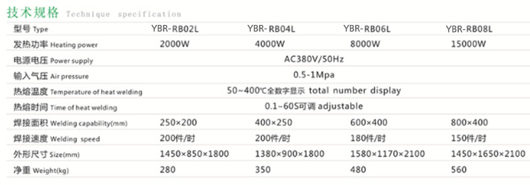 YBR-RB04L熱板焊機(jī)