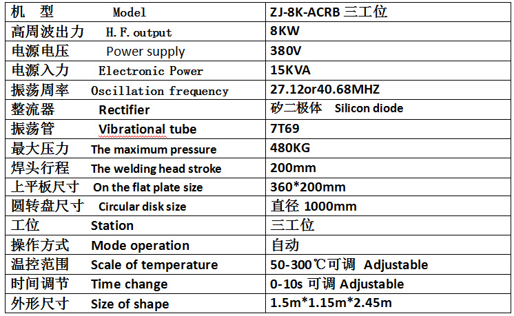 全自動熔斷高周波機(jī)