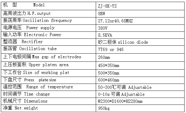 高周波同步熔斷機(jī)